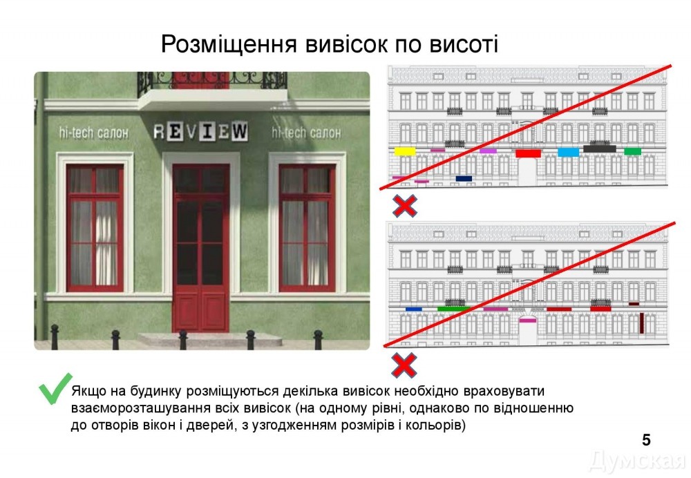 Порядок размещения вывесок